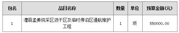 澧县土地资源,澧县公共基础设施,澧县工商业信息咨询,澧县澧州实业发展有限公司
